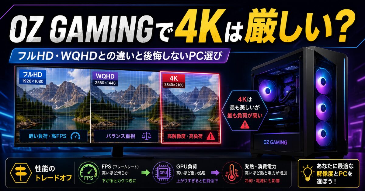 OZ GAMING 4K 厳しい
