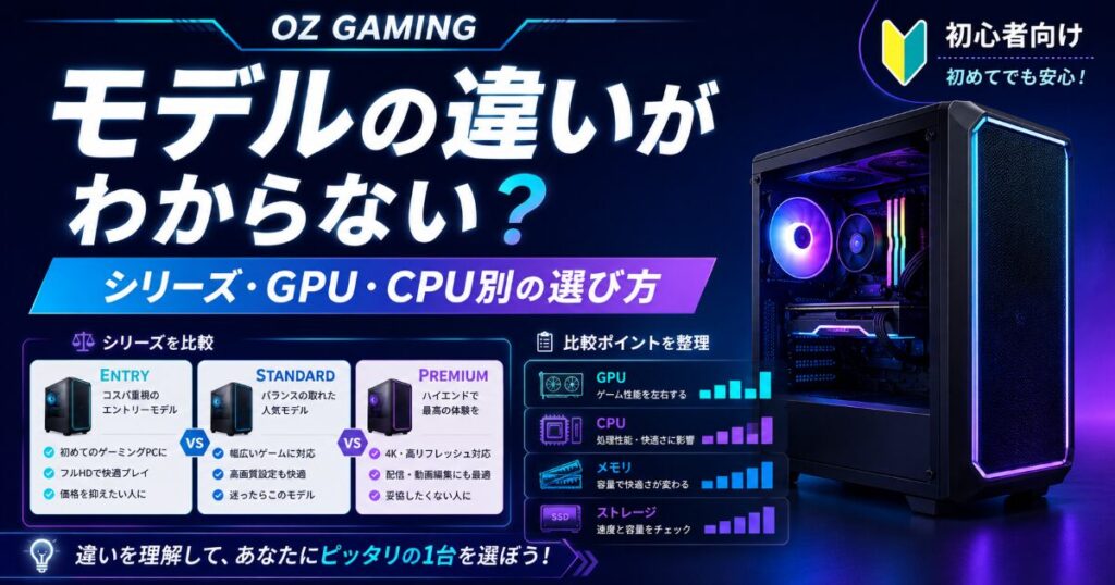 OZ GAMING モデル 違い わからない